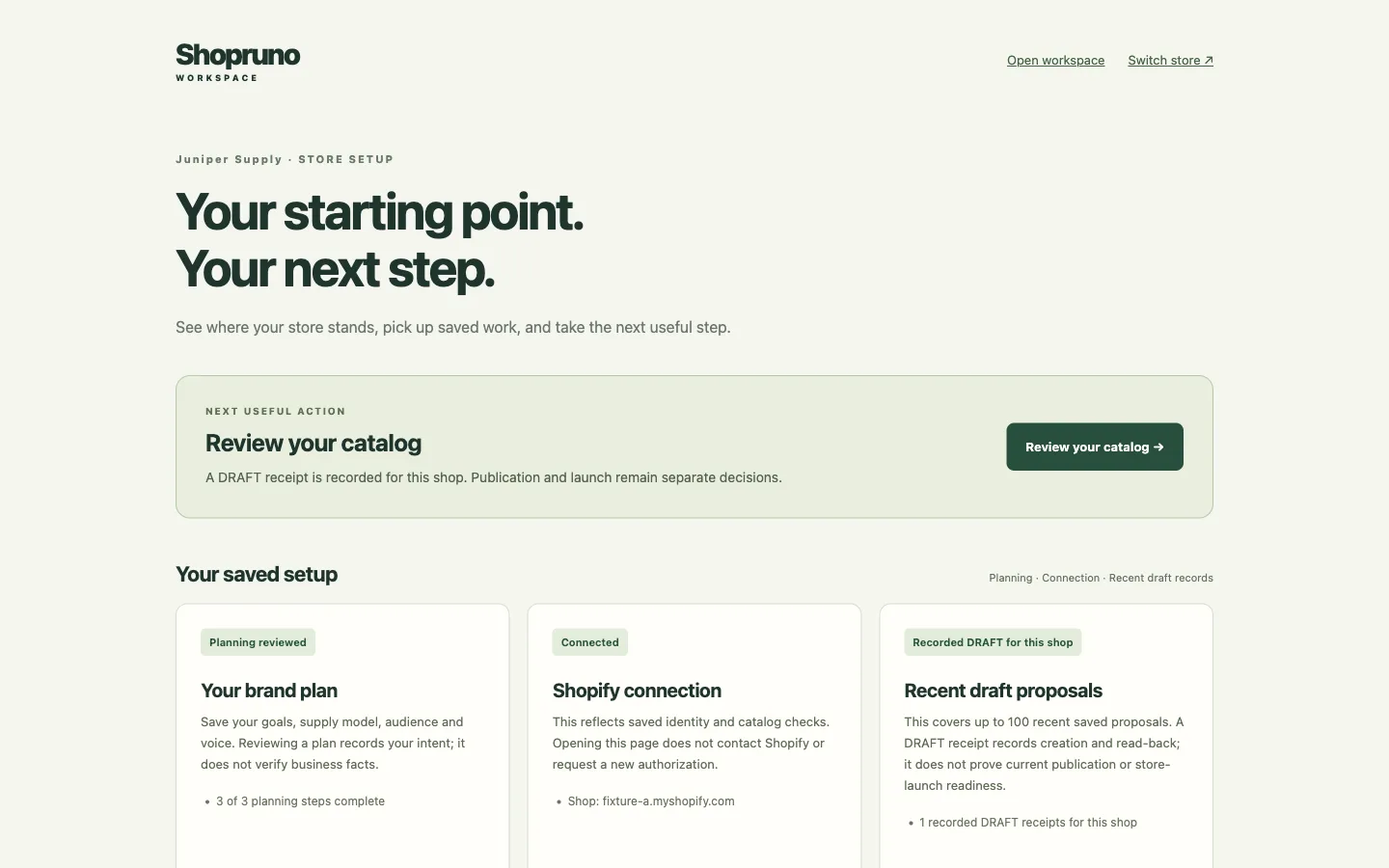 A store setup page with a next useful action and three cards: brand plan reviewed, Shopify connected, one draft recorded